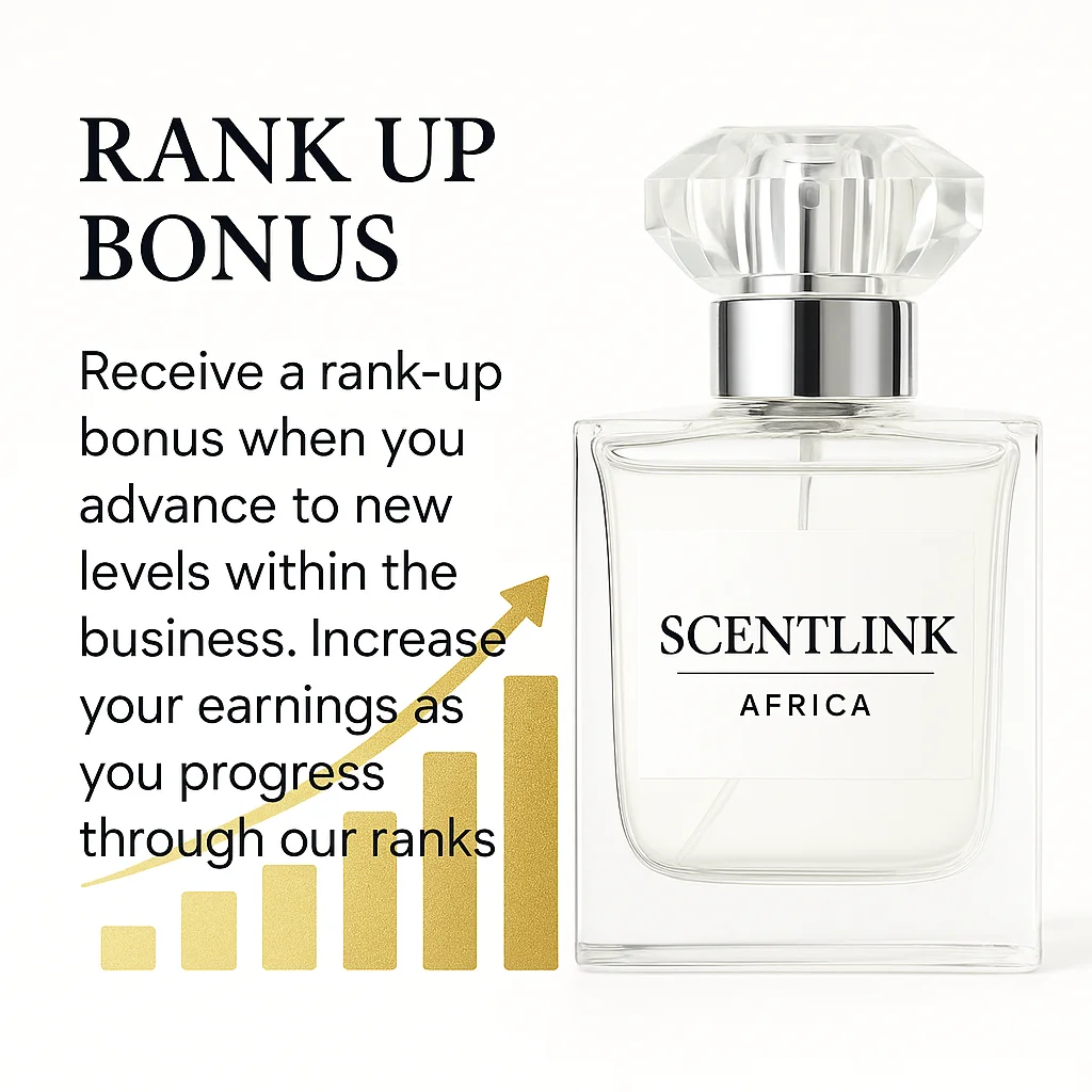 Scentlink Products